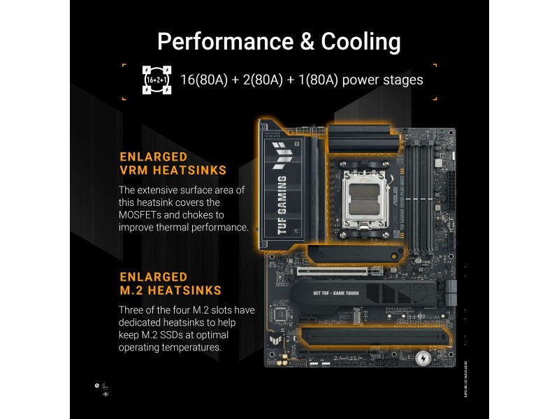 Дънна платка Asus 90MB1M70-M0EAY0 AMD AM5 AMD X870E NaN –  BB Дънни платки