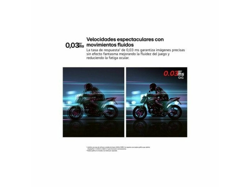 Gaming монитор LG 32GS95UV-B 4K Ultra HD 32 NaN –  BB Монитори