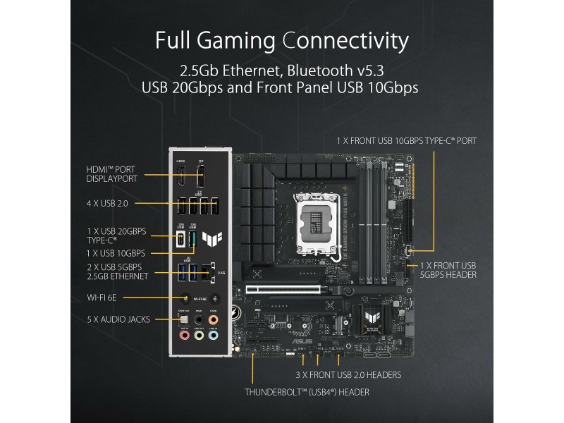 Дънна платка Asus LGA 1700 NaN –  BB Дънни платки