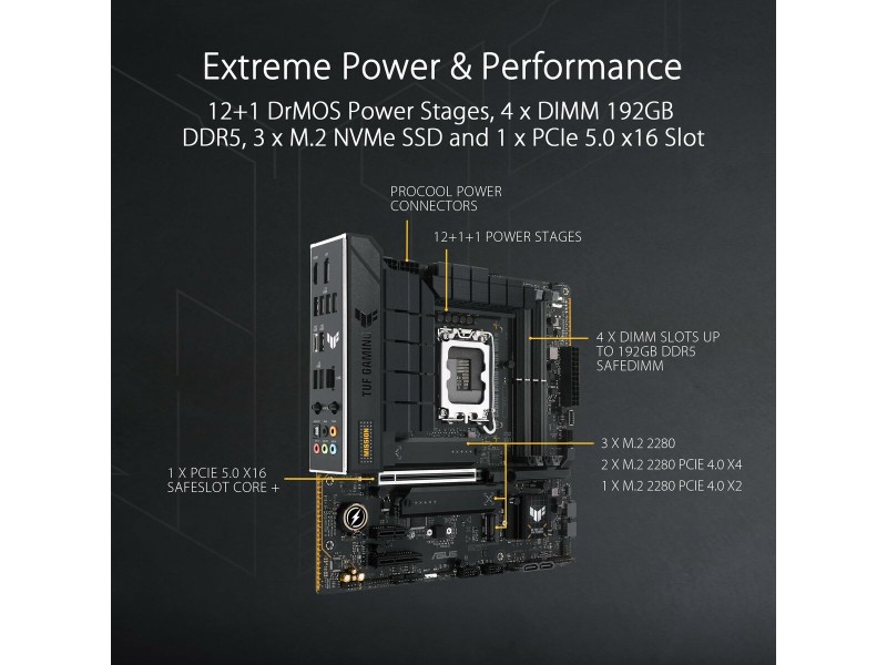 Дънна платка Asus LGA 1700 NaN –  BB Дънни платки