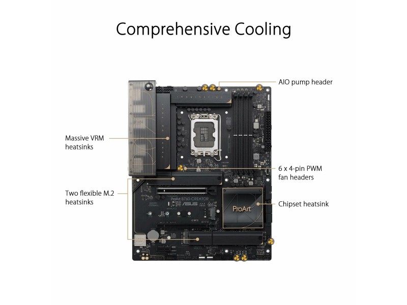 Дънна платка Asus LGA 1700 NaN –  BB Дънни платки