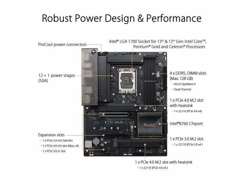 Дънна платка Asus LGA 1700 NaN –  BB Дънни платки