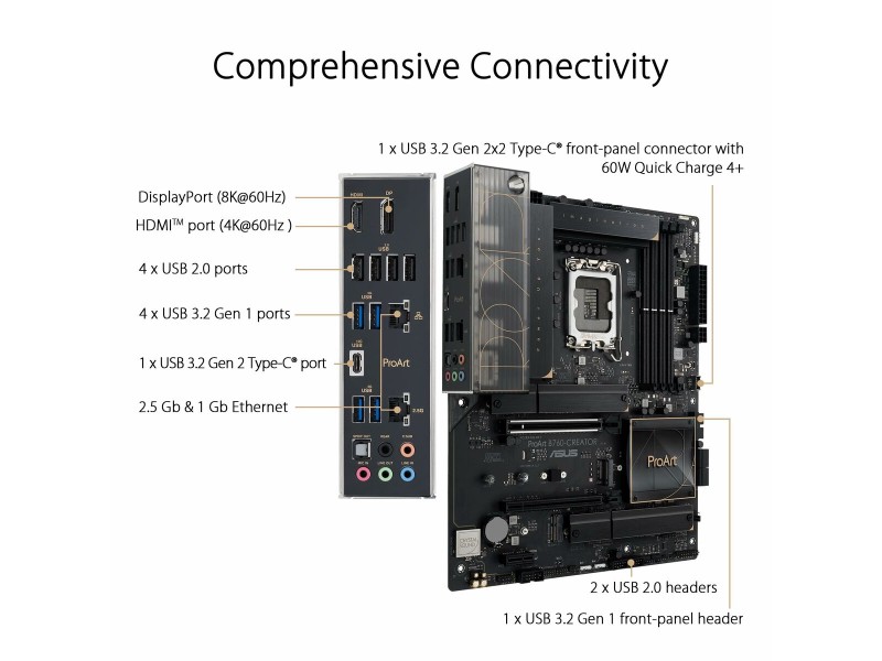 Дънна платка Asus LGA 1700 NaN –  BB Дънни платки