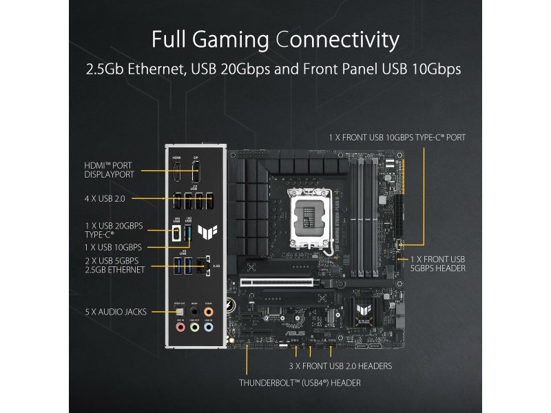Дънна платка Asus LGA 1700 NaN –  BB Дънни платки