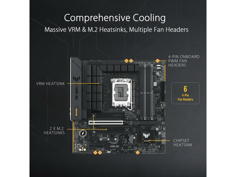 Дънна платка Asus LGA 1700 NaN –  BB Дънни платки