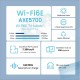 Рутер Tenda MX21 Pro(3-pack) Бял Wi-Fi NaN –  BB Рутери