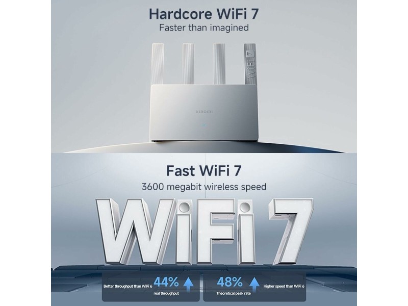 Рутер Xiaomi Бял RJ45 Ethernet LAN 10/100/1000 Mbit USB 3.2 Wi-Fi Ethernet LAN 10/100/1000 2.4 GHz-5 GHz Wi-Fi 6 GHz NaN –  BB Рутери