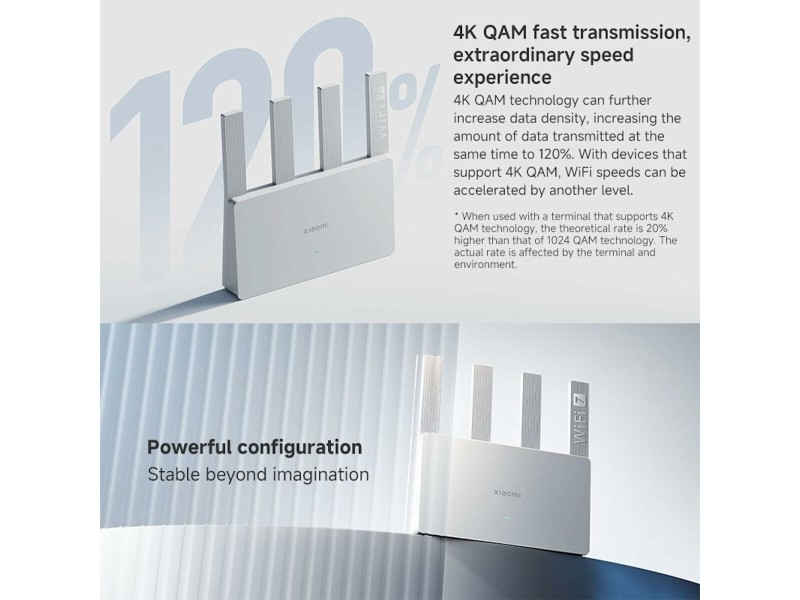 Рутер Xiaomi Бял RJ45 Ethernet LAN 10/100/1000 Mbit USB 3.2 Wi-Fi Ethernet LAN 10/100/1000 2.4 GHz-5 GHz Wi-Fi 6 GHz NaN –  BB Рутери