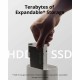 SATA 5.25 калъф за SATA 2.5 Eufy T80303D1 Бял NaN –  BB Мрежово прикачено хранилище