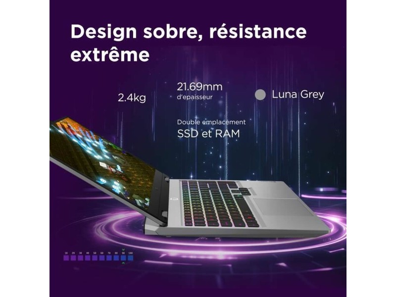 Лаптоп Lenovo Intel Core I5-13450HX SSD AZERTY NaN –  BB Лаптопи