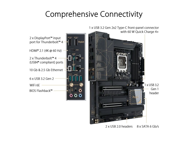 Дънна платка Asus LGA 1700 NaN –  BB Дънни платки