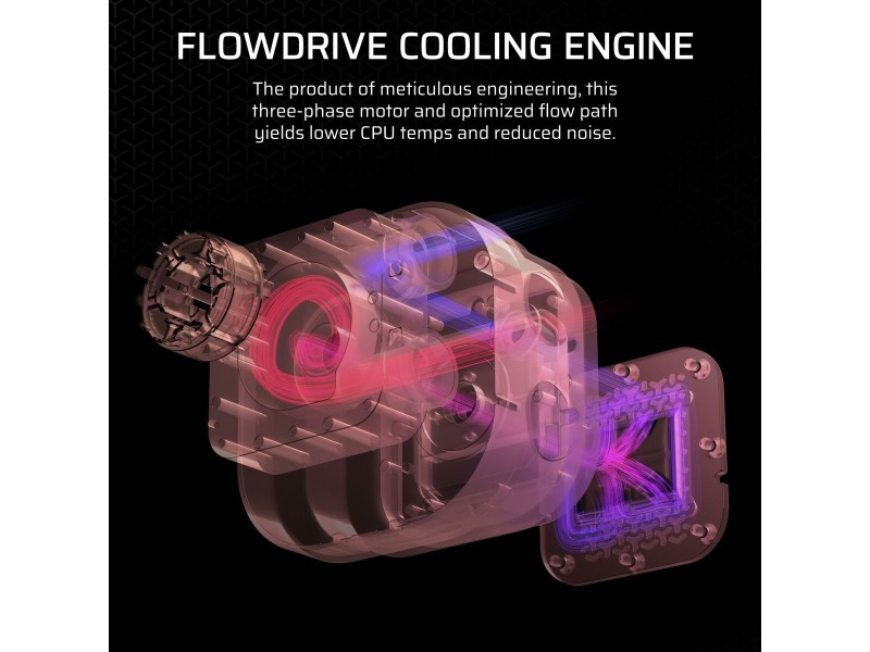 Охлаждаща постаква за лаптоп Corsair NaN –  BB Охлаждащи основи