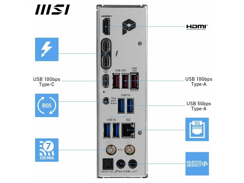 Дънна платка MSI NaN –  BB Дънни платки