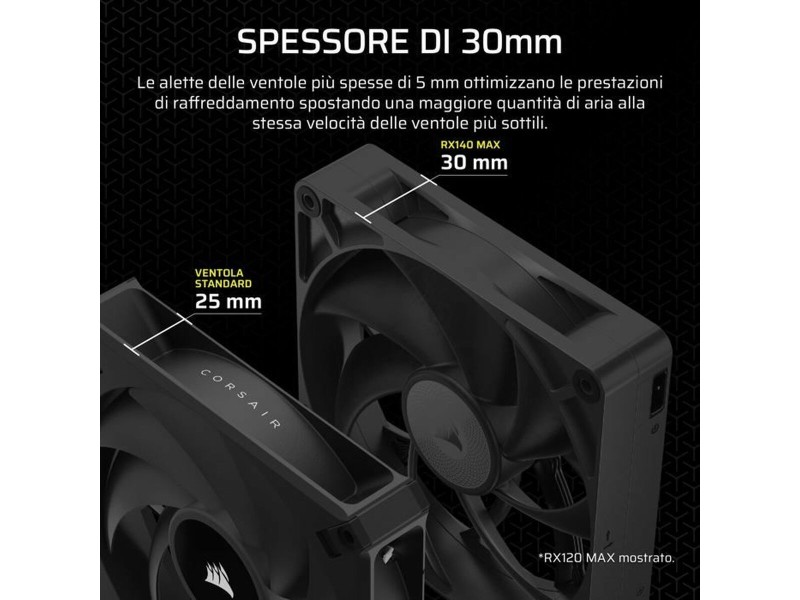 Вентилатор за кутия Corsair NaN –  BB Охлаждащи основи
