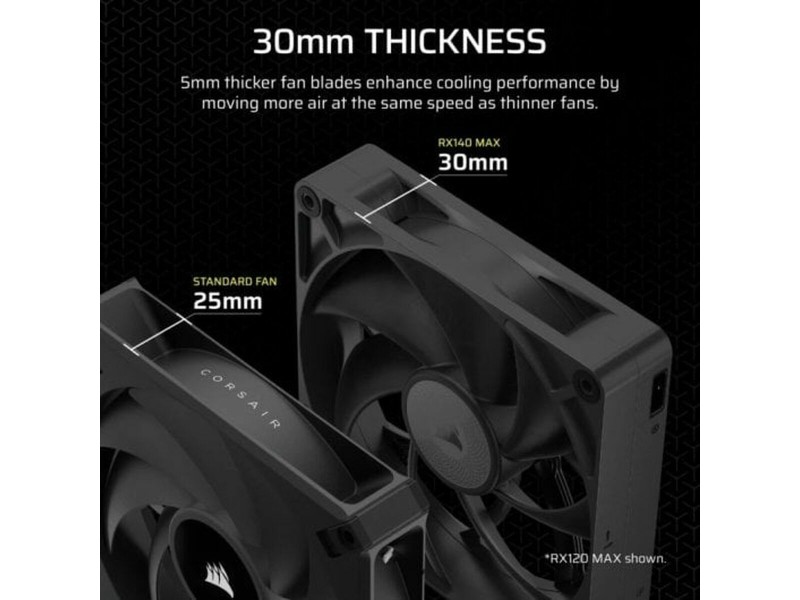 Вентилатор за кутия Corsair NaN –  BB Охлаждащи основи