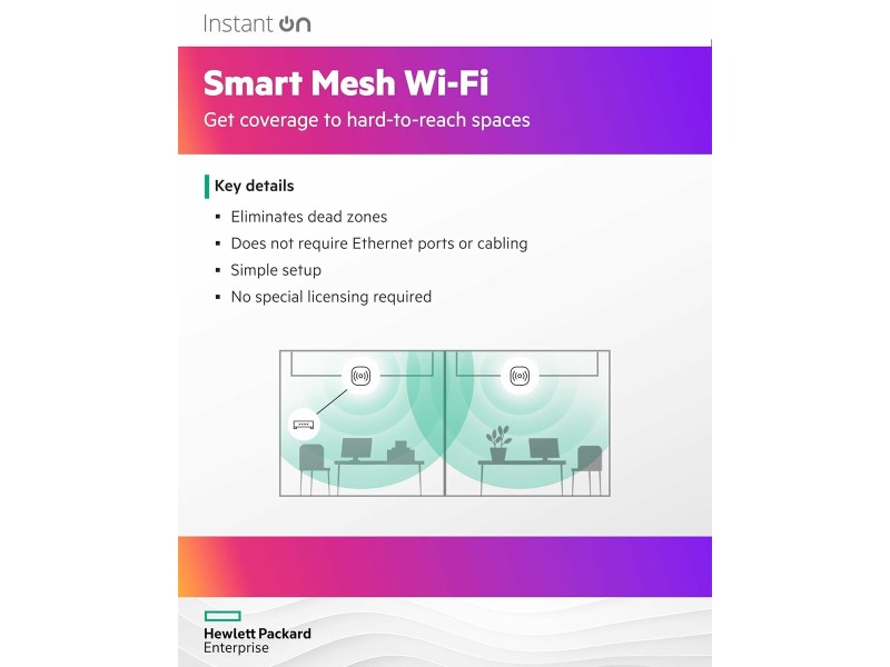 Суич HPE S1T29A NaN –  BB Мрежови комутатори