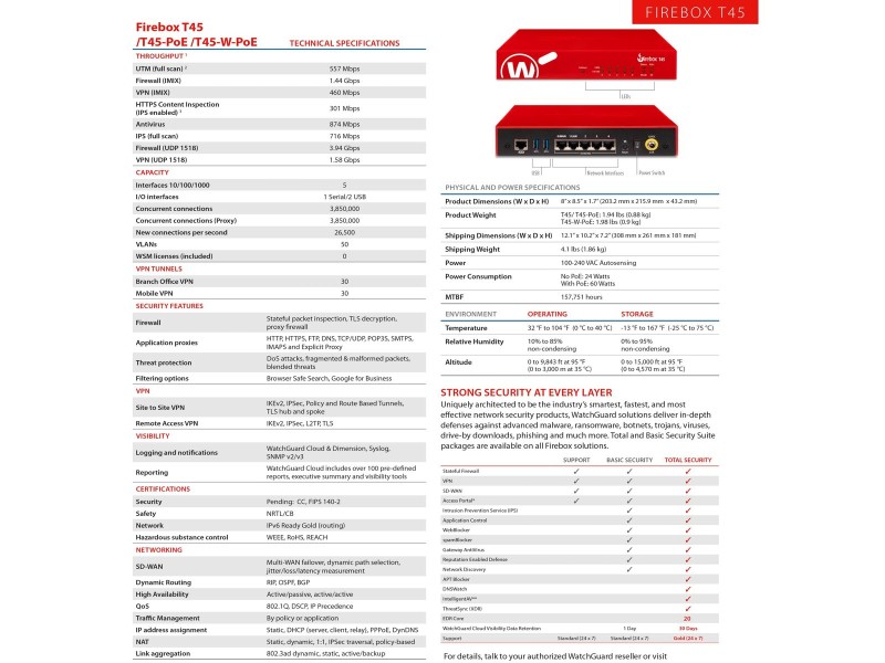 Firewall Watchguard WGT45671 RJ45 USB-A 3.2 Wi-Fi Wi-Fi 6 GHz Firewall Watchguard WGT45671 RJ45 USB-A 3.2 Wi-Fi Wi-Fi 6 GHz NaN – BB Рутери