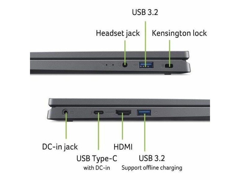 Лаптоп Acer NaN –  BB Лаптопи
