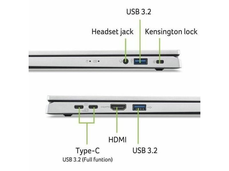 Лаптоп Acer NaN –  BB Лаптопи