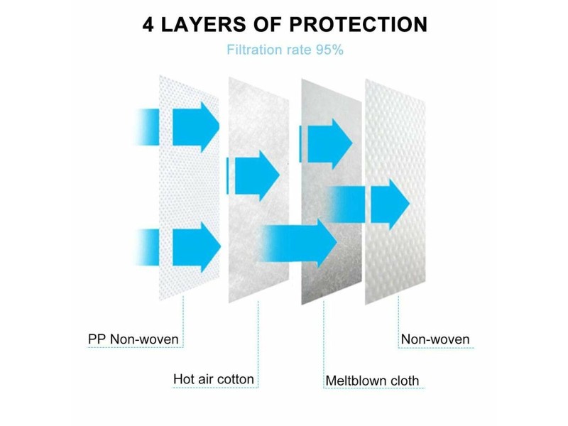 Принтер за етикети Godex GP-DT4X NaN –  BB Многофункционални принтери