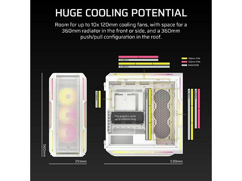 ATX полу-висока кутия Corsair CC-9011299-WW Бял Многоцветен NaN –  BB Калъфи за настолни компютри