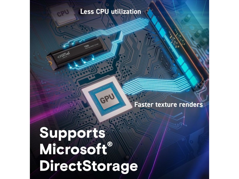 Твърд диск Crucial 4 TB SSD NaN –  BB Твърди дискове