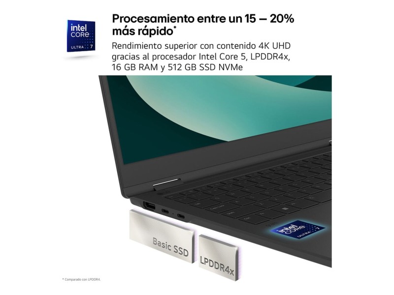 Лаптоп LG 14ZD90RU-G.AX55B 14 i5-1334U 16 GB RAM 512 GB SSD Испанска Qwerty NaN –  BB Лаптопи