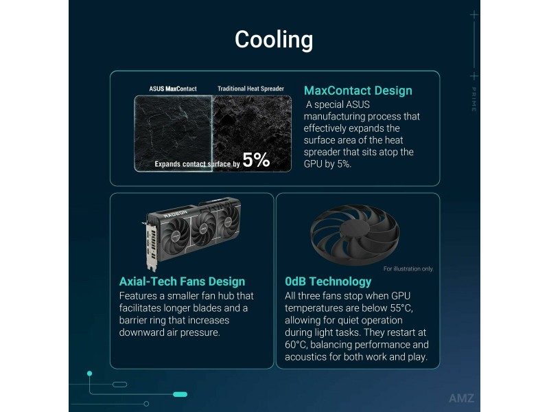 Графична карта Asus 90YV0MI0-M0NA00 8 GB GDDR6 Графична карта Asus 90YV0MI0-M0NA00 8 GB GDDR6 NaN – BB Графични карти