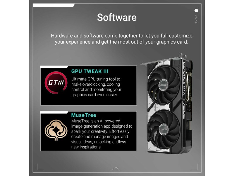 Графична карта Asus 90YV0N12-M0NA00 8 GB GDDR7 NaN –  BB Графични карти
