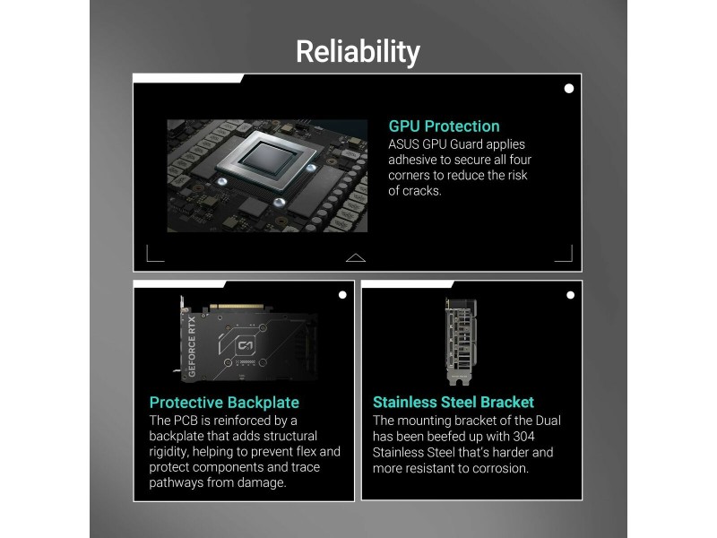 Графична карта Asus 90YV0N12-M0NA00 8 GB GDDR7 NaN –  BB Графични карти