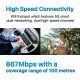 Рутер ZTE U30 Air NaN –  BB Рутери