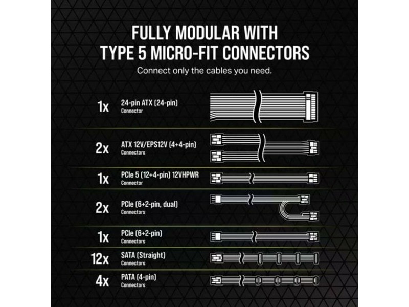 Захранване Corsair RM1000x SHIFT ATX 1000 W 80 Plus Gold Захранване Corsair RM1000x SHIFT ATX 1000 W 80 Plus Gold NaN – BB Захранвания