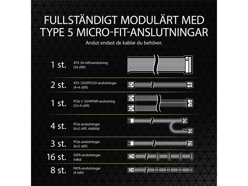 Захранване Corsair RM1000x SHIFT ATX 1000 W 80 Plus Gold Захранване Corsair RM1000x SHIFT ATX 1000 W 80 Plus Gold NaN – BB Захранвания