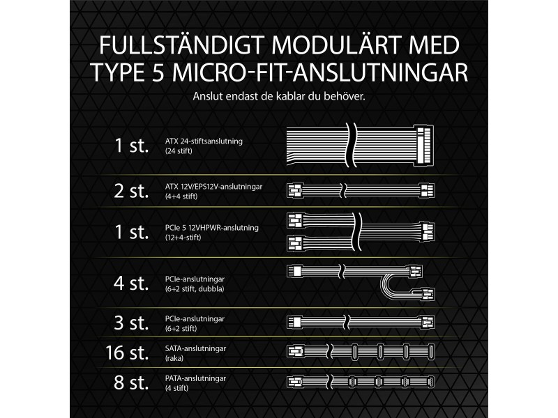 Захранване Corsair RM1000x SHIFT ATX 1000 W 80 Plus Gold Захранване Corsair RM1000x SHIFT ATX 1000 W 80 Plus Gold NaN – BB Захранвания