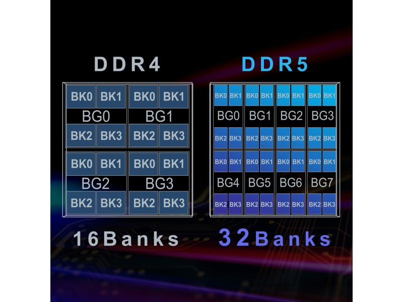RAM памет Team Group TED516G4800C4001 NaN –  BB Основна памет