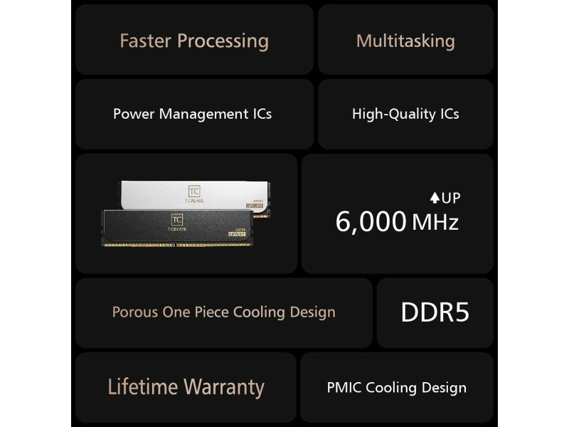RAM памет Team Group CTCED532G6000HC30DC01 32 GB DDR5 SDRAM DDR5 6000 MHz NaN –  BB Основна памет