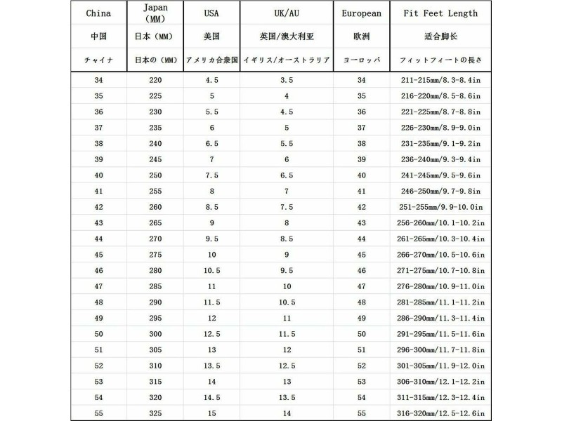 Защита от пренапрежение Logitech 994-000148 NaN –  BB Защити от пренапрежение