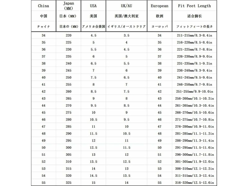 Защита от пренапрежение Logitech 994-000148 NaN –  BB Защити от пренапрежение