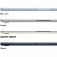 Лаптоп Apple MacBook Air M4 15,3 M4 16 GB RAM 256 GB SSD NaN –  BB Лаптопи