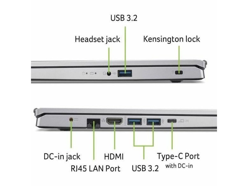 Лаптоп Acer NaN –  BB Лаптопи