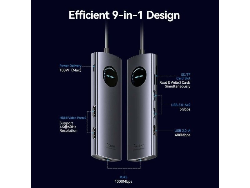 USB извод Vention TQVHB NaN –  BB USB хъбове