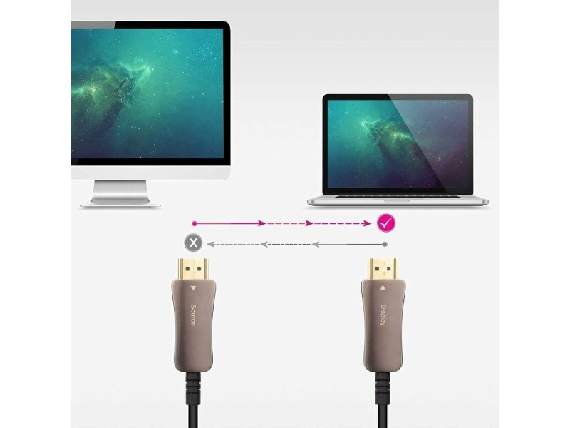 Кабел HDMI NANOCABLE 10.15.2110 10 m Черен NaN –  BB HDMI кабели