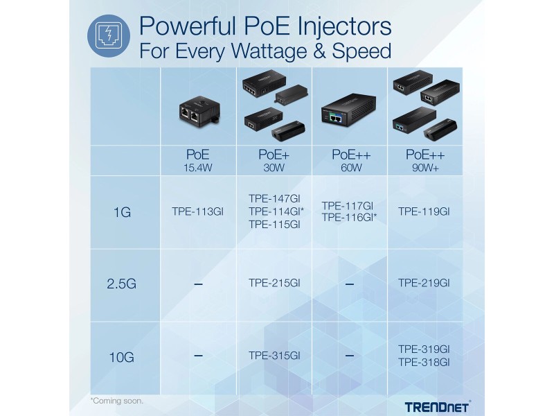 Суич Trendnet TPE-315GI NaN –  BB Мрежови комутатори