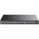 Суич TP-Link SG3452XMPP NaN –  BB Мрежови комутатори