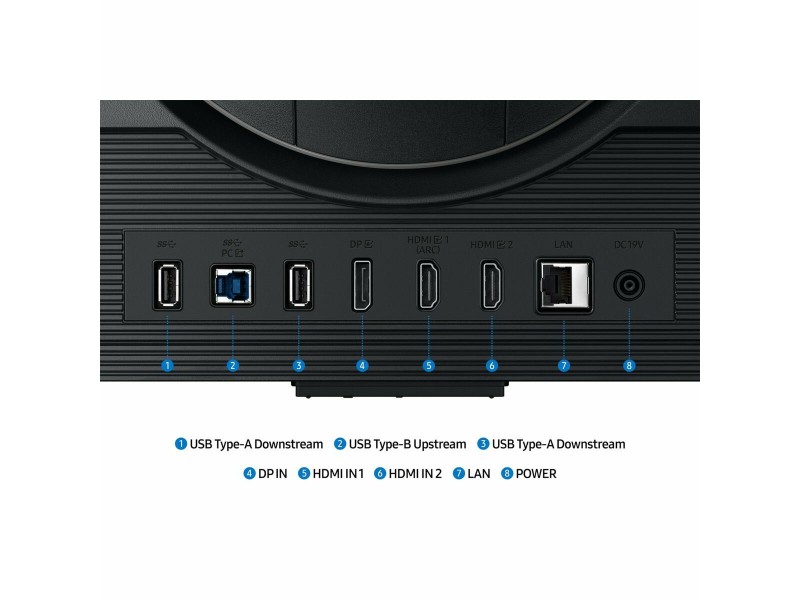 Gaming монитор Samsung LS32DG702EUXEN 4K Ultra HD 32 NaN –  BB Монитори