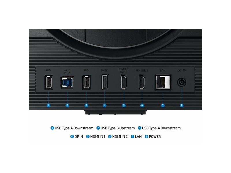 Gaming монитор Samsung LS32DG702EUXEN 4K Ultra HD 32 NaN –  BB Монитори