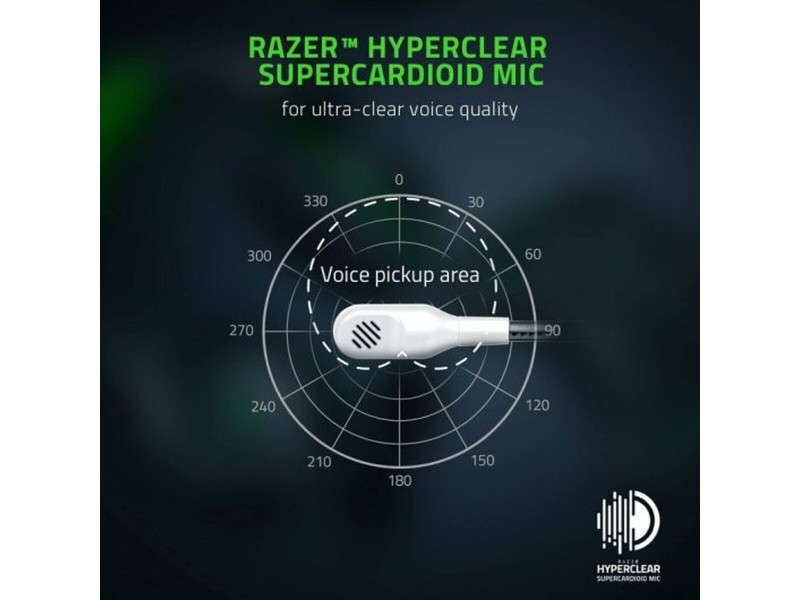 Слушалки с микрофон Razer RZ04-03470300-R3M1 Бял Многоцветен NaN –  BB Слушалки с микрофони