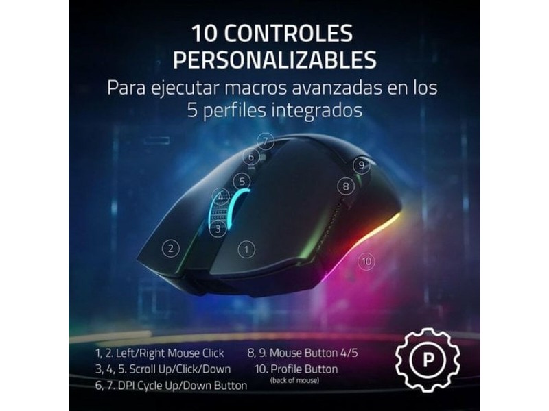 Мишка Razer RZ01-04660100-R3G1 30000 dpi (30000 dpi) Мишка Razer RZ01-04660100-R3G1 30000 dpi (30000 dpi) NaN – BB Мишки