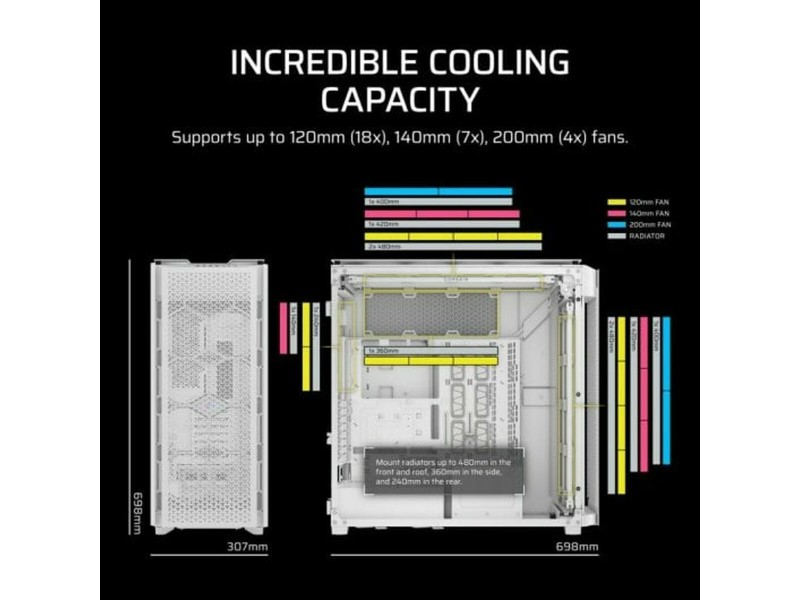 ATX полу-висока кутия Corsair CC-9011274-WW Бял NaN –  BB Калъфи за настолни компютри