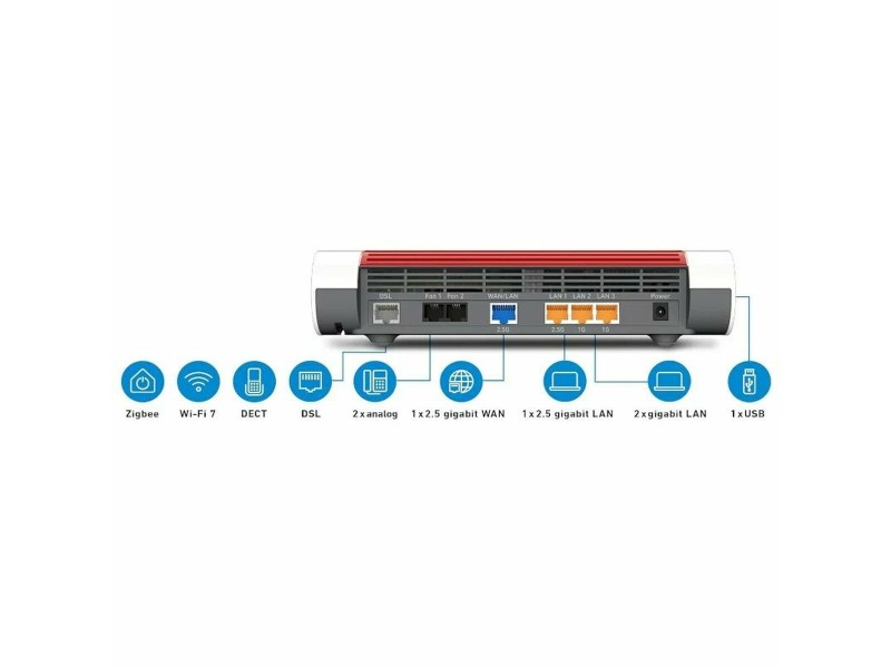 Рутер Fritz! 20003079 Бял USB 2.0 Ethernet LAN 2 3 NaN –  BB Рутери